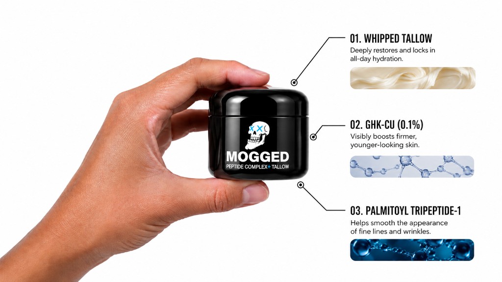 MOGGED formula highlights